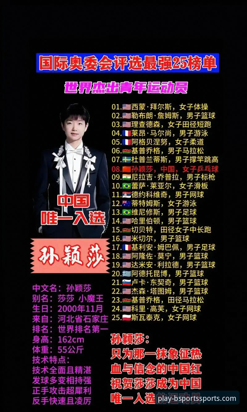 从孙颖莎首轮晋级，看顶尖选手的临场调整实用指南