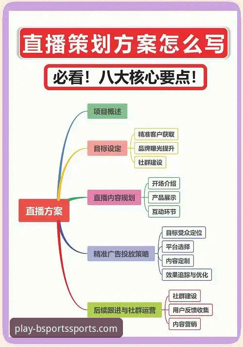 B体育官方平台直播流畅度优化与体验提升全教程