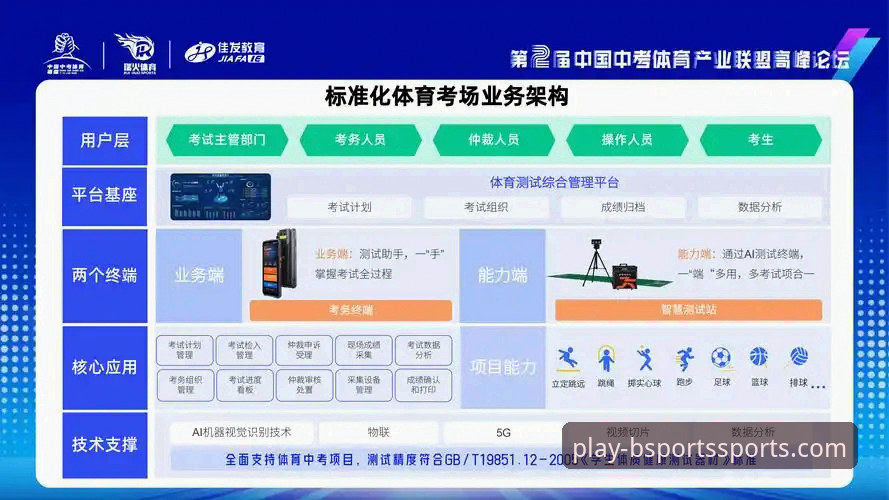 B体育官方平台使用评测：专业赛事平台的实际操作指南与深度体验