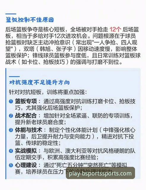 中国女篮战术复盘与B体育平台高清观赛操作教程