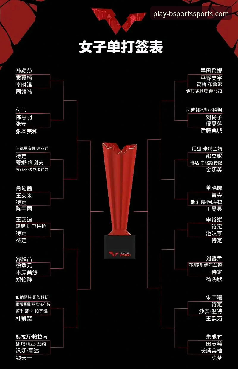 从技术流视角解析WTT重庆赛：解锁B体育平台高清观赛实用指南